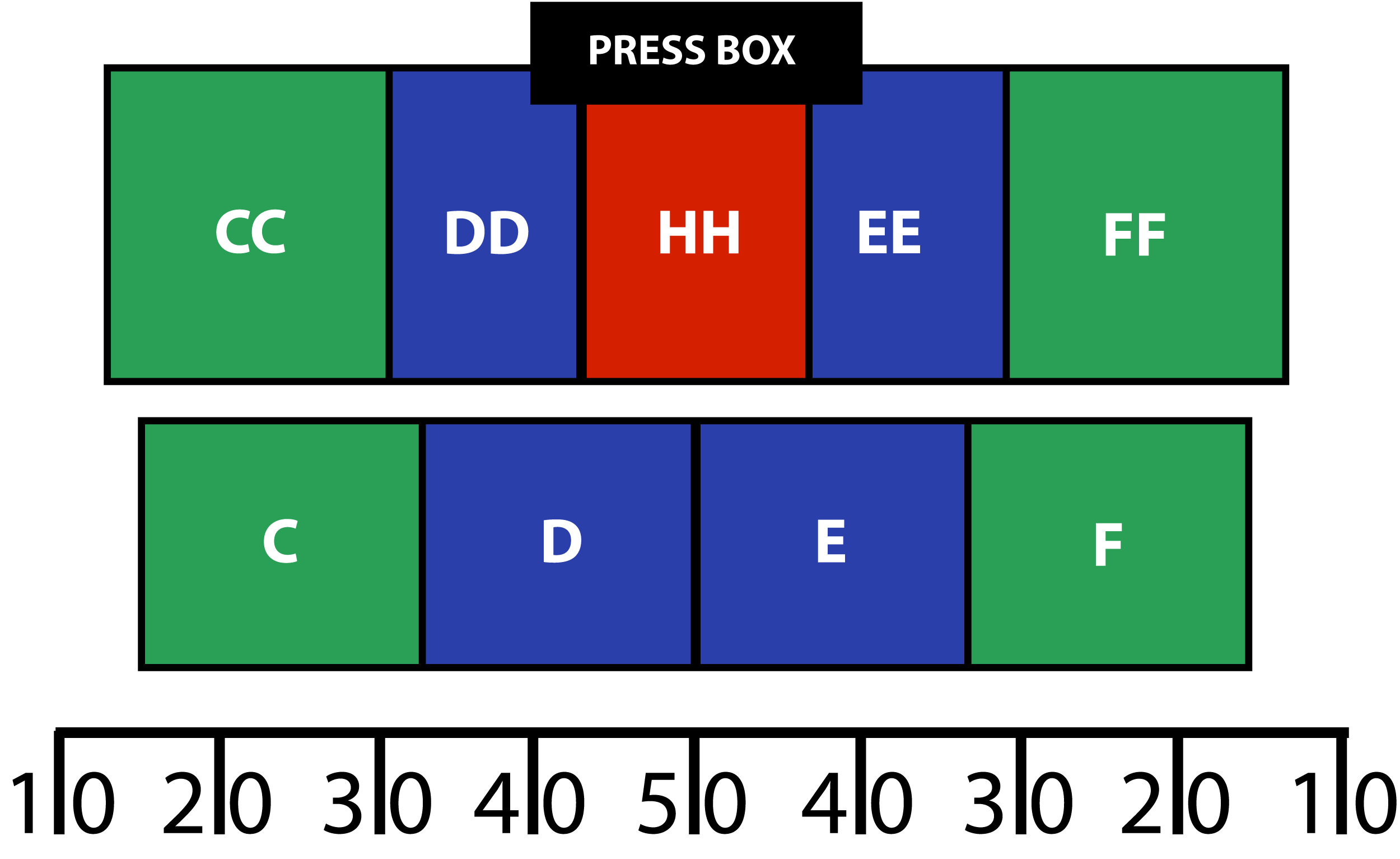 Ticket Map